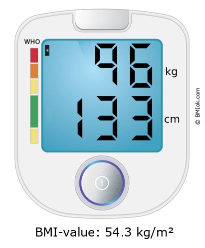 BMI 96 kg and 133 cm on the BMI calculator
