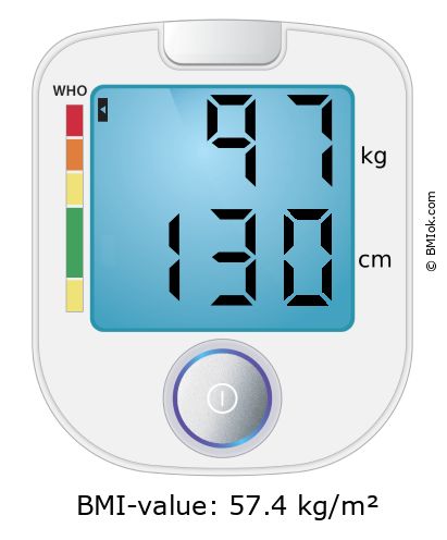 BMI 97 kg and 130 cm on the BMI calculator