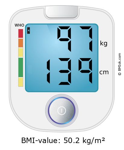 BMI 97 kg and 139 cm on the BMI calculator