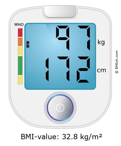 BMI 97 kg and 172 cm on the BMI calculator