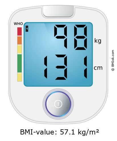 BMI 98 kg and 131 cm on the BMI calculator