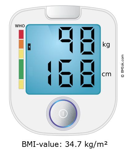BMI 98 kg and 168 cm on the BMI calculator