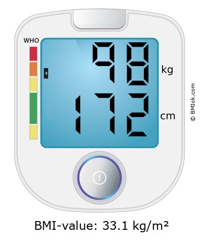 BMI 98 kg and 172 cm on the BMI calculator